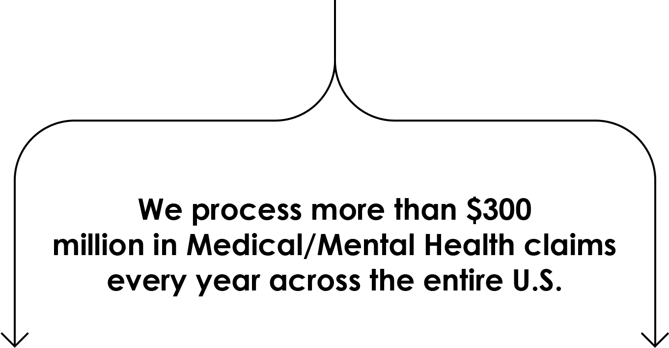 Mental Health claims